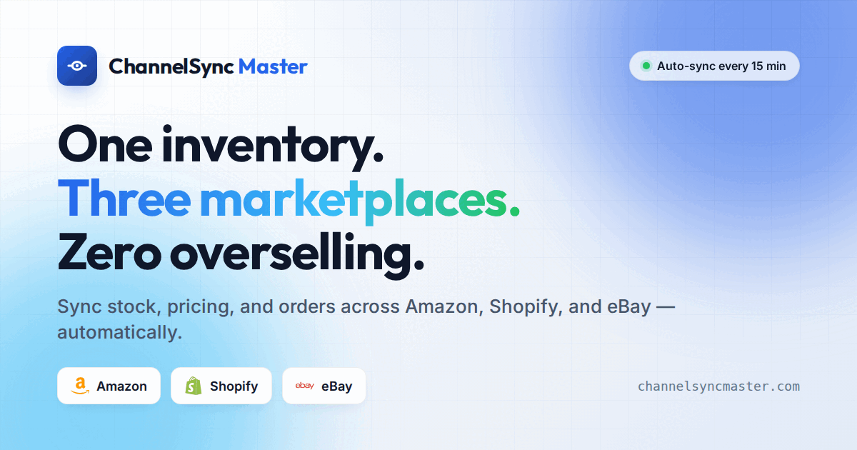 Multi-Channel Inventory Sync for Amazon, Shopify & eBay